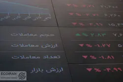 تغییر مسیر سرمایه گذاران در بورس / معامله‌گران منتظر سیگنال بعدی مذاکرات