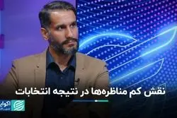 نقش کم مناظره‌ها در نتیجه انتخابات