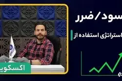 تعیین حد سود و ضرر چیست؟ راهنمایی برای تمامی بازارهای مالی