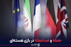 حمله و ضدحمله در بازی هسته‌ای