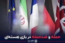 حمله و ضدحمله در بازی هسته‌ای