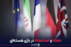 حمله و ضدحمله در بازی هسته‌ای