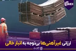  ارزانی غیرآهنی‌ها بی توجه به انبار خالی