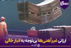  ارزانی غیرآهنی‌ها بی توجه به انبار خالی