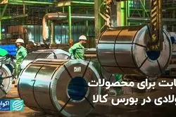 رقابت برای محصولات فولادی در بورس کالا