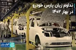 تداوم زیان پارس خودرو در بهار 1402