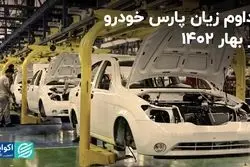 تداوم زیان پارس خودرو در بهار 1402