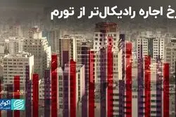 نرخ اجاره رادیکال‌تر از تورم