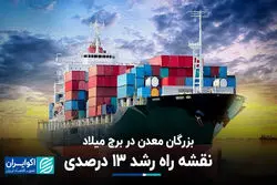 بزرگان معدن در برج میلاد؛ نقشه راه رشد ۱۳ درصدی