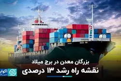 بزرگان معدن در برج میلاد؛ نقشه راه رشد ۱۳ درصدی