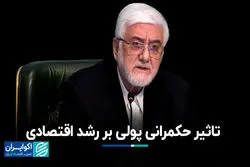 تاثیر حکمرانی پولی بر رشد اقتصادی