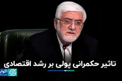 تاثیر حکمرانی پولی بر رشد اقتصادی