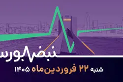 اثر مذاکرات بر قیمت طلا