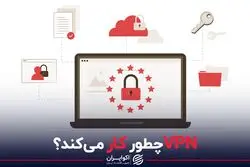 وی پی ان چطور کار می‌کند؟