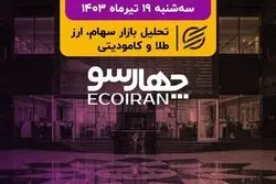 روند خالص خریداران و فروشندگان در بورس/ سیگنال‌های غربی برای گشایش دیپلماتیک