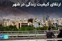 راه ارتقای کیفیت زندگی در شهر/ تعادل زیست شهری چگونه بهم می‌خورد؟