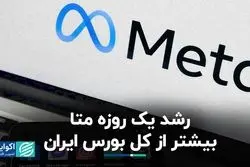 رشد یک روزه متا بیشتر از کل بورس ایران