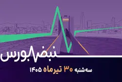 دومین روز سبز بورس؛ ارزندگی سهام یا امید به مذاکرات؟