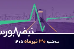 دومین روز سبز بورس؛ ارزندگی سهام یا امید به مذاکرات؟