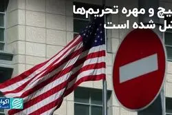 شبکه تحریم‌ها علیه ایران تا چه زمانی ادامه خواهد داشت؟ 