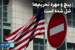 شبکه تحریم‌ها علیه ایران تا چه زمانی ادامه خواهد داشت؟ 