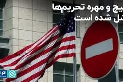 شبکه تحریم‌ها علیه ایران تا چه زمانی ادامه خواهد داشت؟ 