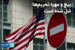 شبکه تحریم‌ها علیه ایران تا چه زمانی ادامه خواهد داشت؟ 