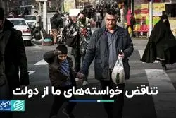 تصور ذهنی مردم ایران از اقتصاد کشور