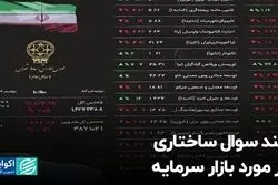 چند سوال ساختاری در مورد بازار سرمایه
