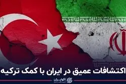 اکتشافات عمیق در ایران با کمک ترکیه