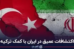 اکتشافات عمیق در ایران با کمک ترکیه