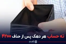 صورت حساب هر دهک پس از حذف دلار ۴۲۰۰