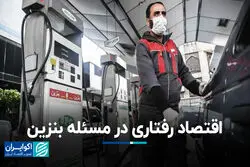 اقتصاد رفتاری در مسئله بنزین