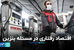 اقتصاد رفتاری در مسئله بنزین