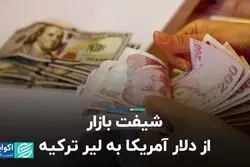 شیفت بازار از دلار آمریکا به لیر ترکیه