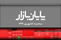 افت دوباره شاخص بورس در روز غیاب شستا و خودرو