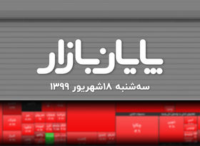 افت دوباره شاخص بورس در روز غیاب شستا و خودرو