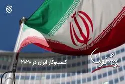 کسب‌و‌کار ایران در ۲۰۲۰