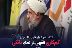 کم کاری فقهی در نظام بانکی