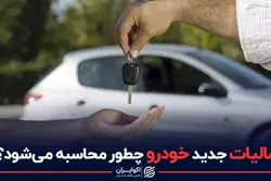 مالیات جدید خودرو چطور محاسبه می‌شود؟