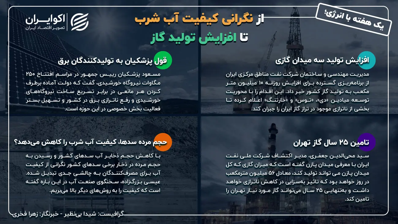 یک هفته با انرژی؛ از نگرانی کیفیت آب شرب تا افزایش تولید گاز