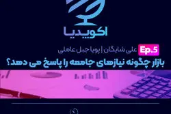 قسمت پنجم اکوپدیا: بازار چگونه نیازهای جامعه را پاسخ می‌دهد؟