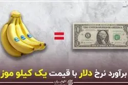 برآورد نرخ دلار با قیمت یک کیلو موز