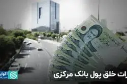 ریشه‌های خلق پول بانک مرکزی