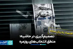  تصمیم‌گیری در حاشیه؛ منطق انتخاب‌های روزمره