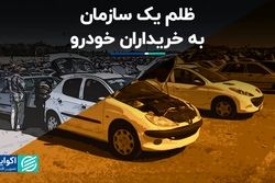 ظلم یک سازمان به خریداران خودرو