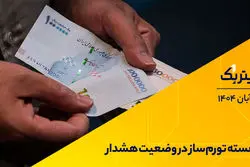 پادکست «برنامه تیتر یک» | هسته تورم‌ساز در وضعیت هشدار