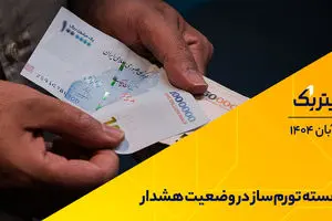 پادکست «برنامه تیتر یک» | هسته تورم‌ساز در وضعیت هشدار