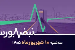  71 درصد نمادها منفی؛ چرا شاخص کل رشد کرد؟؛بررسی صنعت شکر