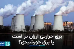 برق حرارتی ارزان‌تر است یا برق خورشیدی؟